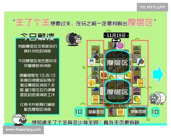 极致攻略:征服开心泡泡猫149的必胜秘籍 极致攻略:征服开心泡泡猫149的必胜秘籍