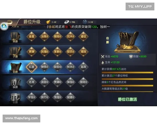 荣誉三国:战士升级装备攻略 荣誉三国:战士升级装备攻略