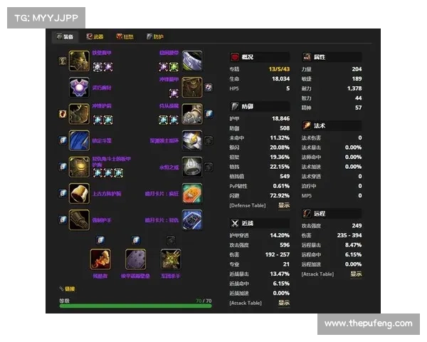 魔兽280装备刷法大揭秘 魔兽280装备刷法大揭秘